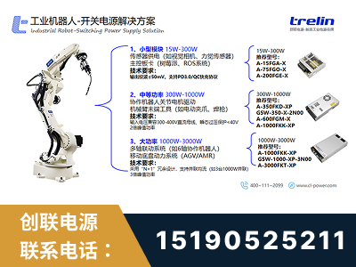 东莞-工业机器人-开关电源解决方案