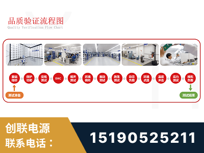 东莞-全流程品质验证体系完善